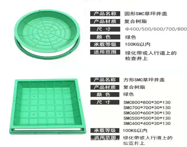 南华树脂复合种植井盖展示